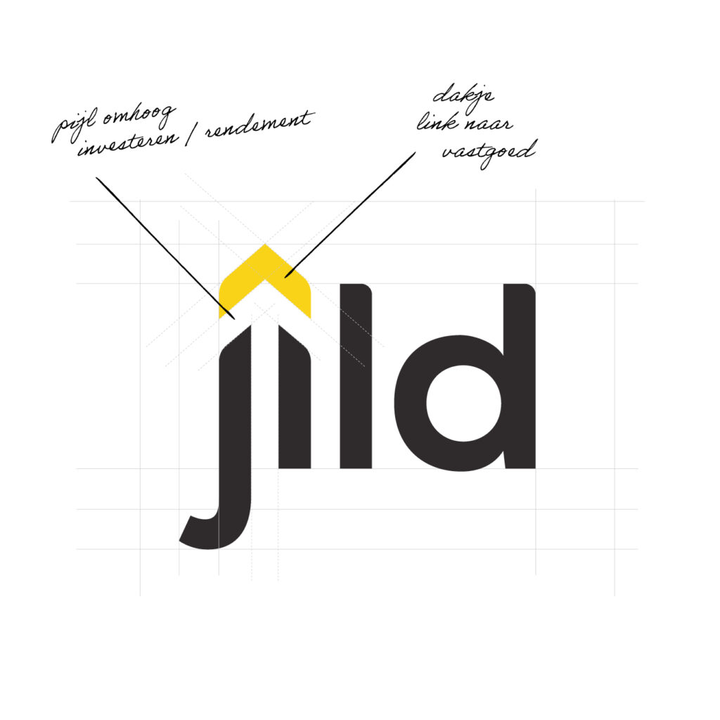 Portfolio Yd Jild 12 2023 2