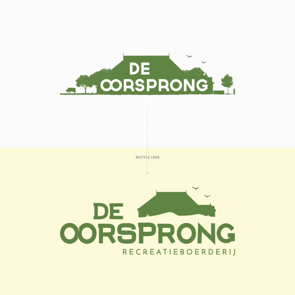 Portfolio Yd De Oorsprong 12 2023 2